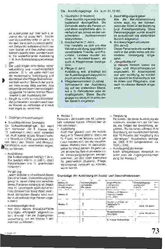 Vorschauseite 2: Dänemark: Altenpflegeausbildung als Lehrberuf