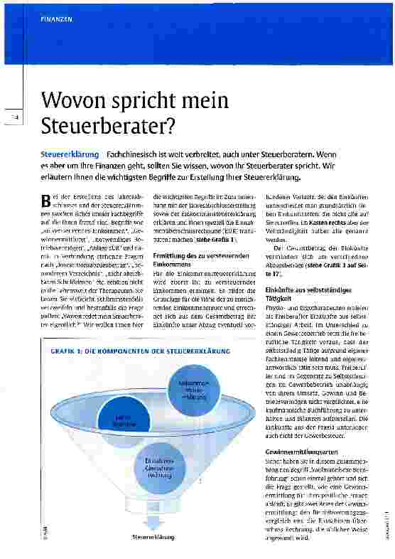 Vorschauseite 1: Wovon spricht mein Steuerberater?
