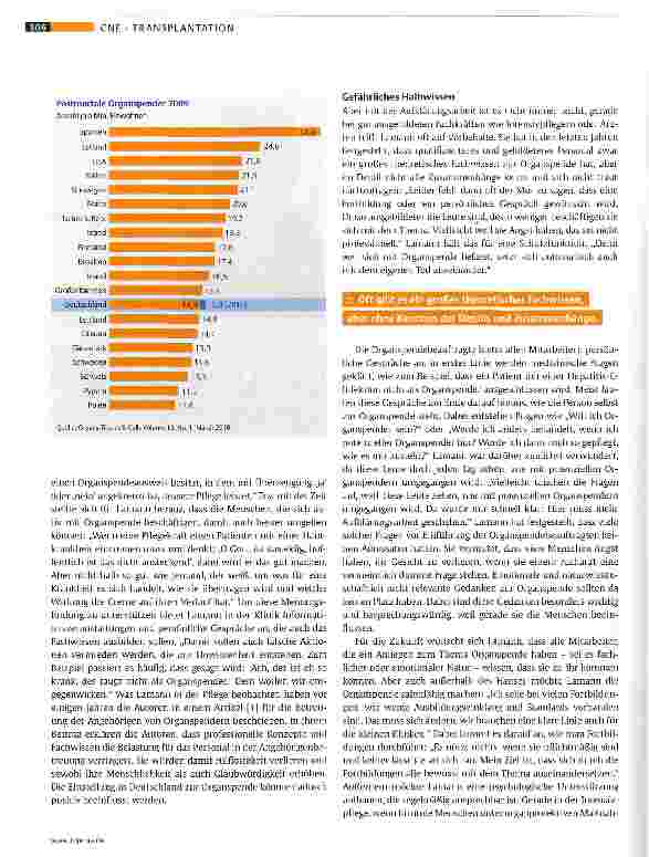 Vorschauseite 3: Arbeitsalltag einer Organspendebeauftragten