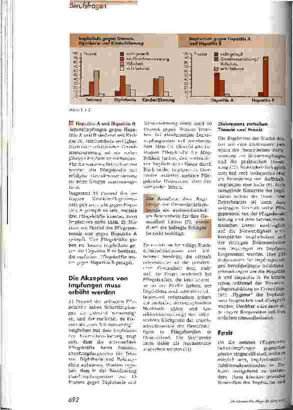 Vorschauseite 3: Pflegepersonal scheut Impfungen!