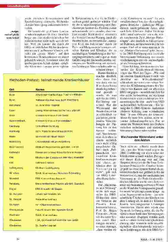Vorschauseite 3: Das kontrollierte Chaos oder: learning by doing