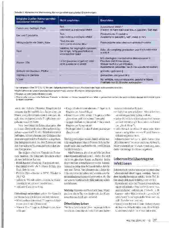 Vorschauseite 6: Hygiene-Tipps für immun-supprimierte Patienten zur Vermeidung übertragbarer Infektionskrankheiten