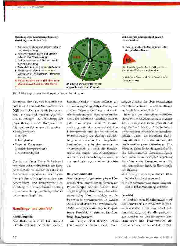 Vorschauseite 3: Kompetenzorientierter Unterricht