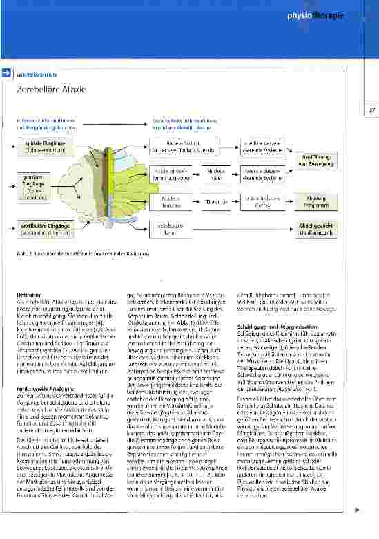 Vorschauseite 2: Bewegungskontrolle der Hand