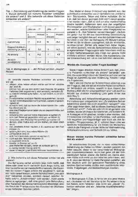 Vorschauseite 3: Warum und wie behandelt das Pfegepersonal manche Patienten schlechter als andere