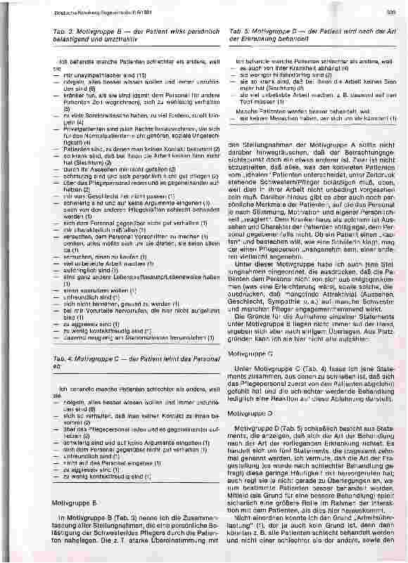 Vorschauseite 4: Warum und wie behandelt das Pfegepersonal manche Patienten schlechter als andere