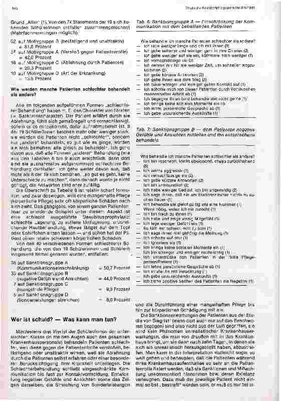Vorschauseite 5: Warum und wie behandelt das Pfegepersonal manche Patienten schlechter als andere