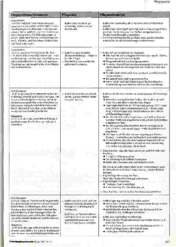 Vorschauseite 3: Pflegeplan bei einem schwerst mental, psychomotorisch und statomotorisch retardierten Kind