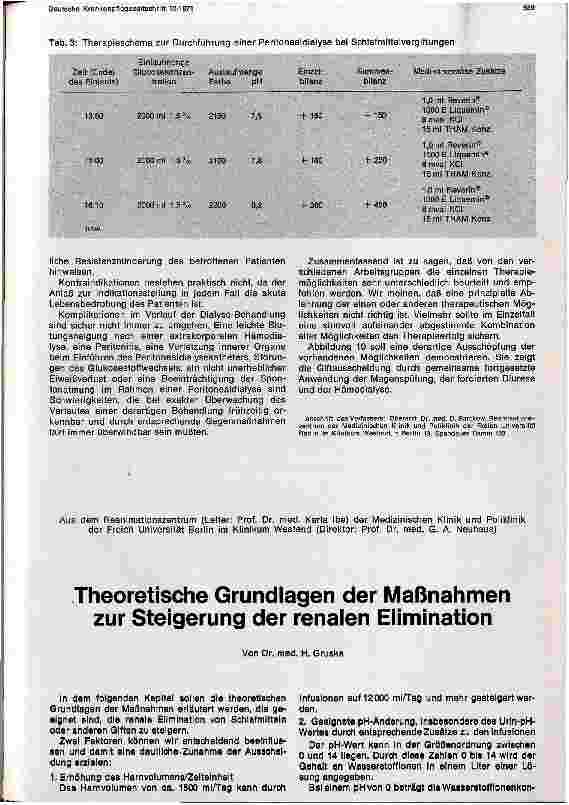Vorschauseite 1: Theoretische Grundlagen der Maßnahmen zur Steigerung der renalen Elimination