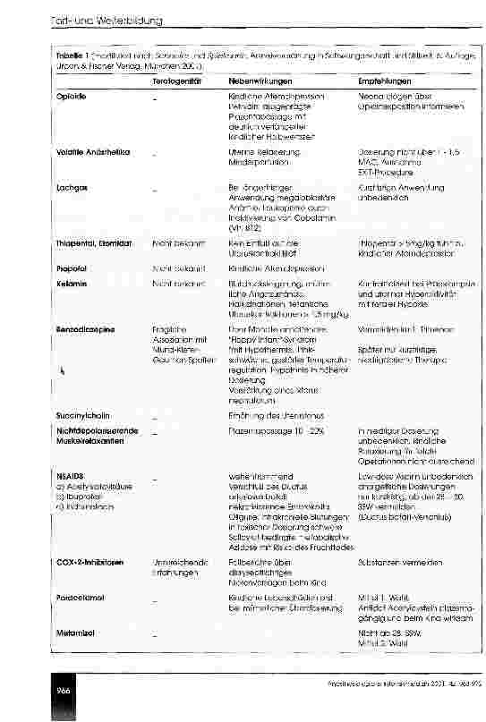 Vorschauseite 3: Anästhesie während der Schwangerschaft (CME 9/01)