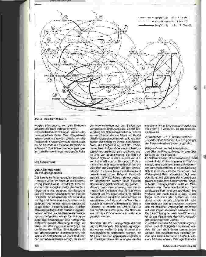 Vorschauseite 4: Strategien zur Verbesserung der Arbeitsbedingungen des Pflegepersonals