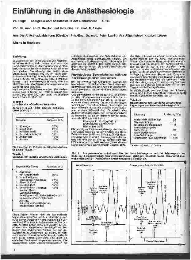 Vorschauseite 1: Einführung in die Anästhesie 22. Folge: Analgesie und Anästhesie in der Geburtshilfe 1. Teil