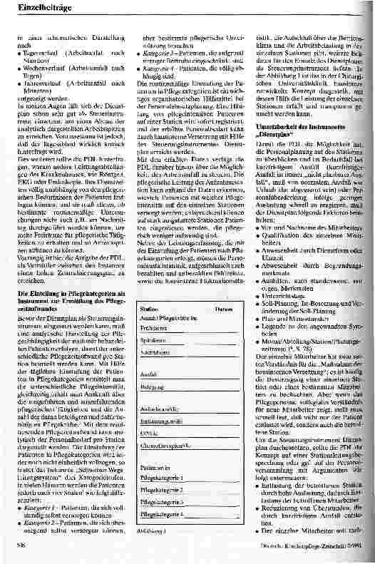 Vorschauseite 2: Dienstplan und Personal-Pool - Personalsteuerungsmöglichkeiten der Pflegedienstleitung zur Vermeidung von Personalunterdeckung