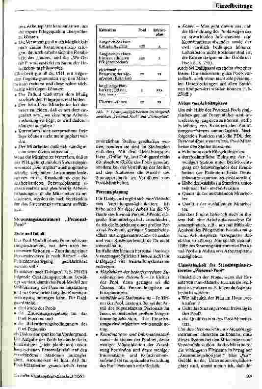Vorschauseite 3: Dienstplan und Personal-Pool - Personalsteuerungsmöglichkeiten der Pflegedienstleitung zur Vermeidung von Personalunterdeckung