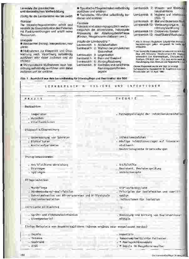 Vorschauseite 4: Fachkraft für Intensivpflege und Reanimation in der Schweiz 3. Folge (Schluß): Stellenbeschreibungen und Reglement. .. .