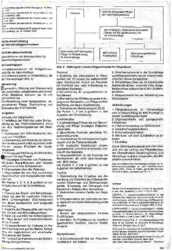 Vorschauseite 5: Fachkraft für Intensivpflege und Reanimation in der Schweiz 3. Folge (Schluß): Stellenbeschreibungen und Reglement. .. .