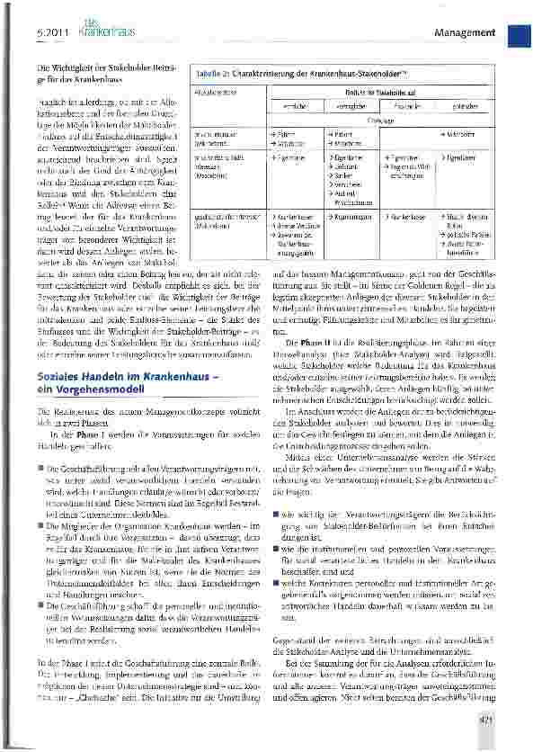 Vorschauseite 6: Soziale Verantwortung und Unternehmensführung