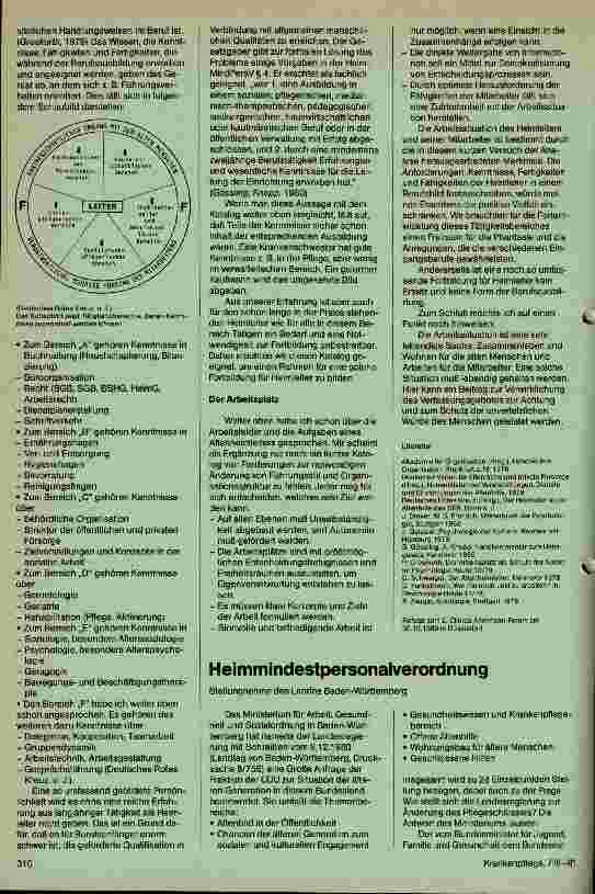 Vorschauseite 3: Altenheimleiter - ein Beruf ohne Berufsbild?