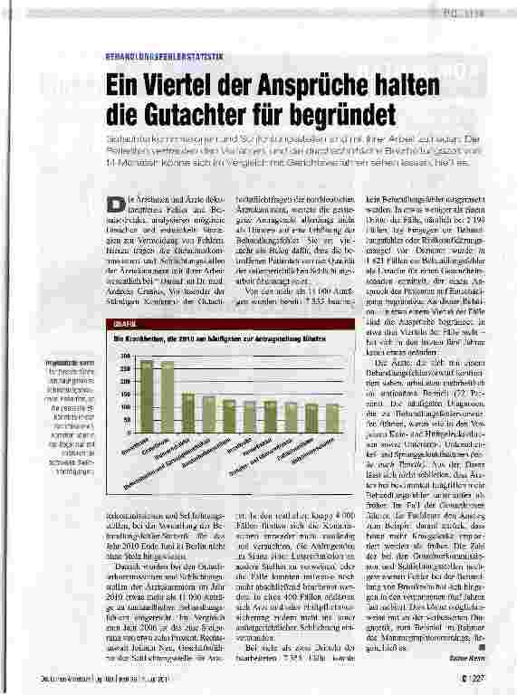 Vorschauseite 1: Ein Viertel der Ansprüche halten die Gutachter für begründet