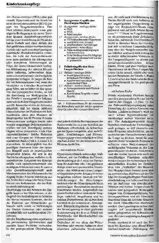 Vorschauseite 2: Intensivbehandlung von Kindern nach Herzoperationen Risikogruppen und mögliche Komplikationen