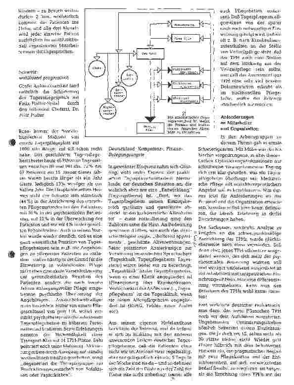 Vorschauseite 3: Über den Gliedcharakter des TPHs Oder: vom scheinbaren Paradoxon billigerer Altenpflege