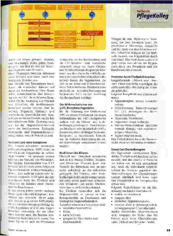 Vorschauseite 2: Übelkeit und Erbrechen bei onkologischen Patienten Antiemese in der Onkologie, Teil 1