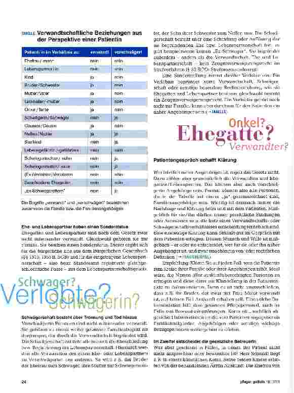 Vorschauseite 2: Angehörige und FreundeWer darf was wissen?