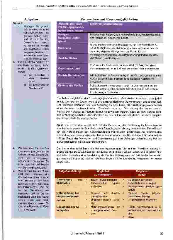 Vorschauseite 2: Arbeitsvorschläge und Lösungen zum Thema:Gesunde Ernährung managen