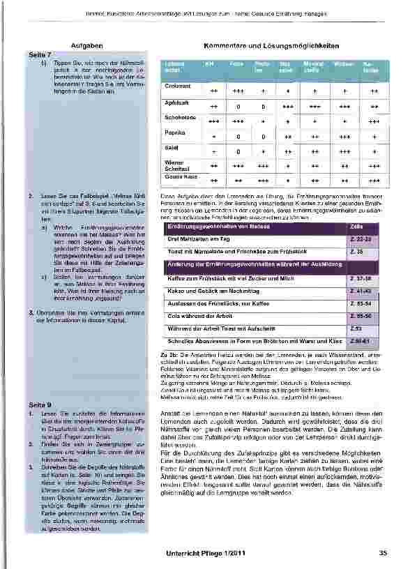 Vorschauseite 4: Arbeitsvorschläge und Lösungen zum Thema:Gesunde Ernährung managen