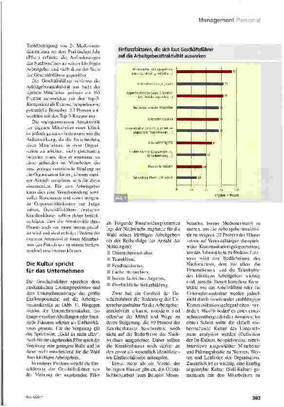 Vorschauseite 2: Teamkultur bindet Fachkräfte