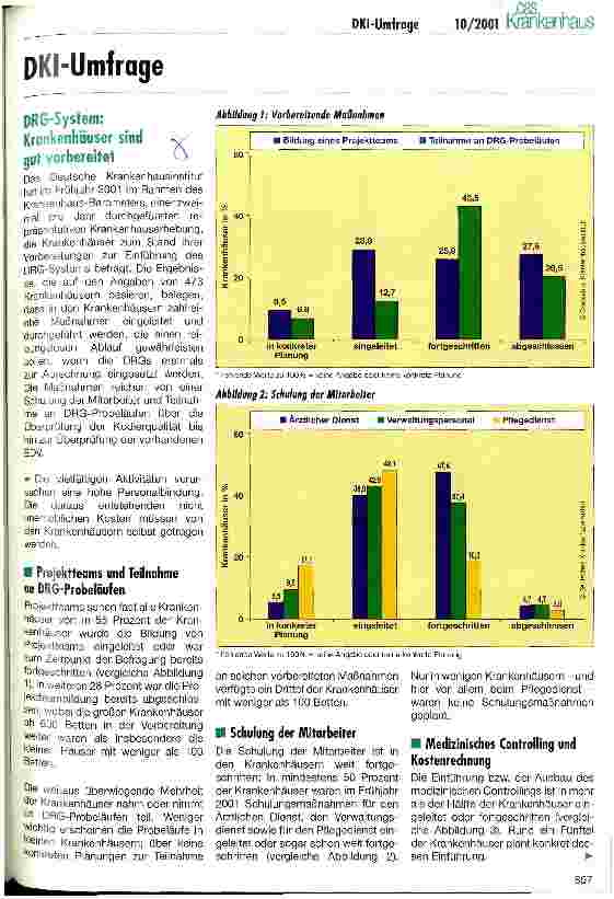 Vorschauseite 1: DKI-Umfrage