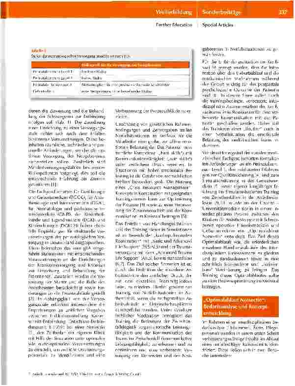 Vorschauseite 2: Interdisziplinäres Training der „Notsectio