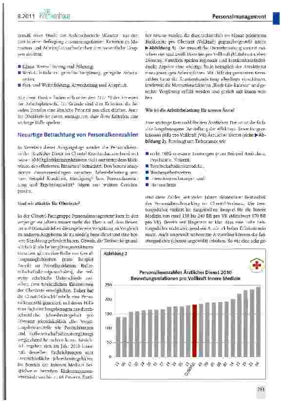 Vorschauseite 2: Wettbewerb um Ärzte - Personal kennzahlen anders betrachtet!