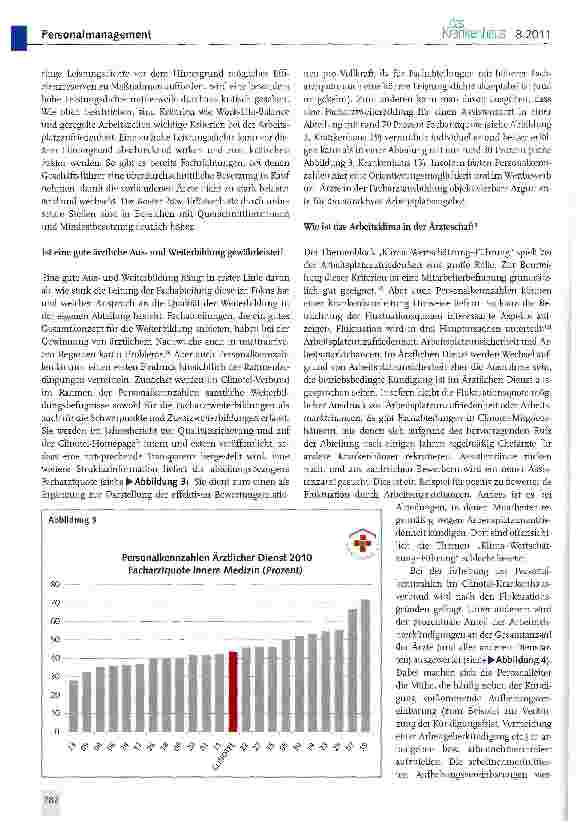 Vorschauseite 3: Wettbewerb um Ärzte - Personal kennzahlen anders betrachtet!