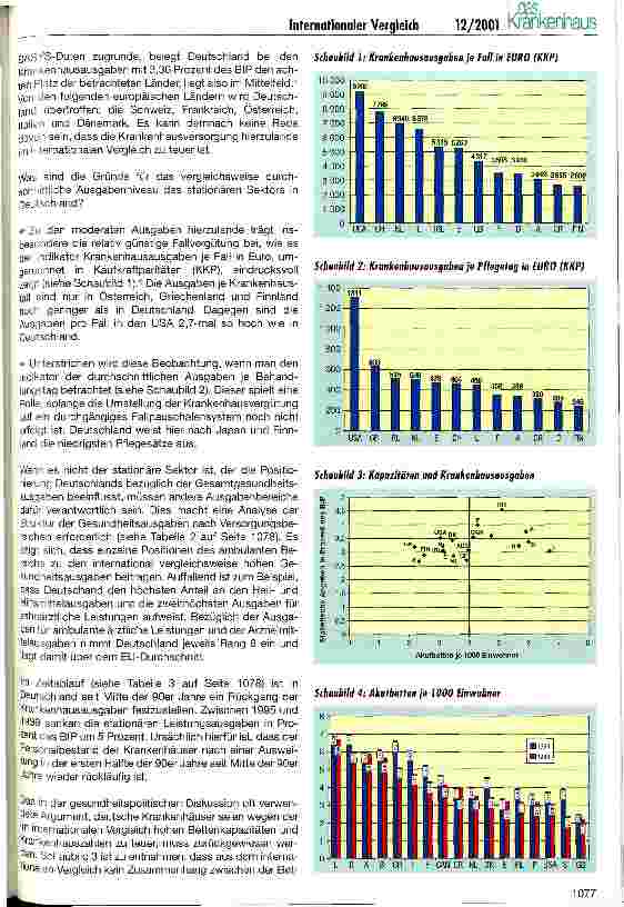 Vorschauseite 2: Ausgaben für Gesundheit und stationäre Versorgung im internationalen Vergleich Neue Daten und Ergebnisse