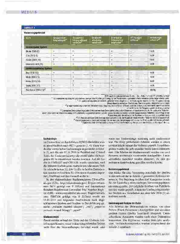 Vorschauseite 2: Vakuumtherapie von Wunden