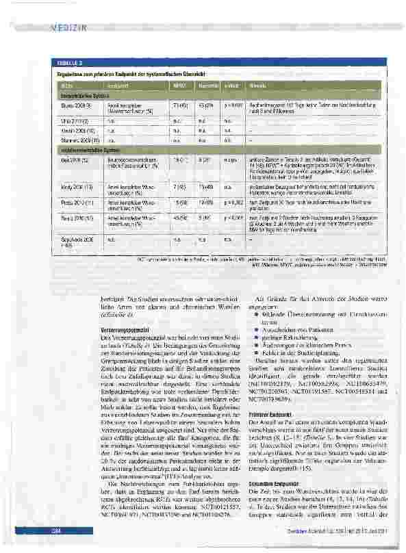 Vorschauseite 4: Vakuumtherapie von Wunden