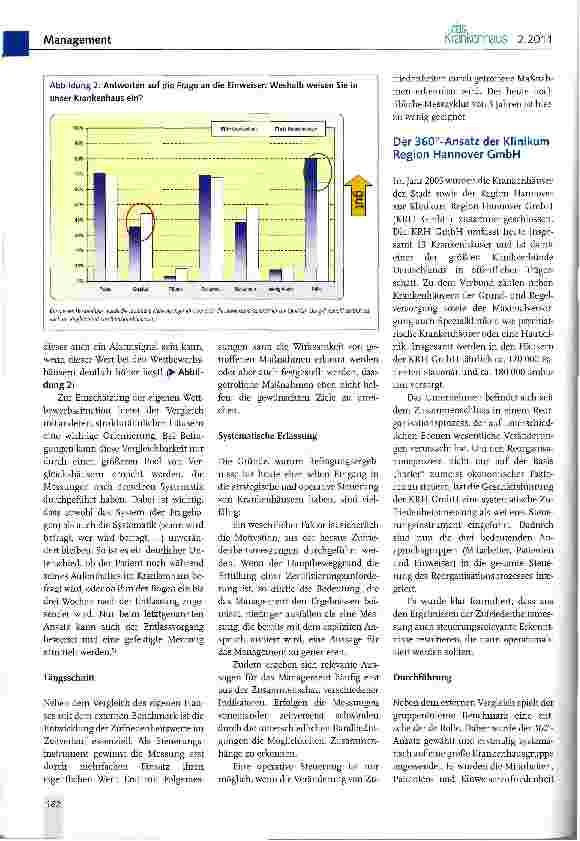 Vorschauseite 2: Klinikum Region HannoverDie 360°-Zufriedenheitsbefragungen als Managementinstrument