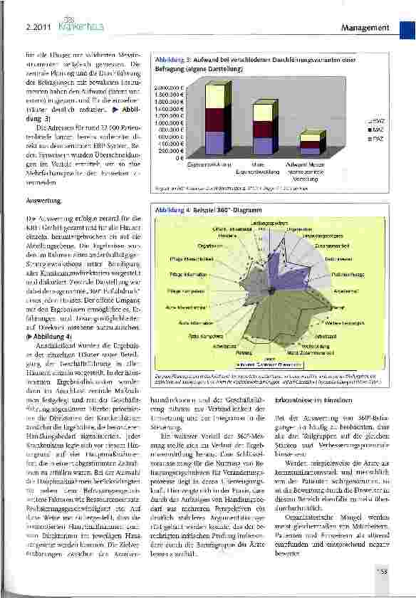 Vorschauseite 3: Klinikum Region HannoverDie 360°-Zufriedenheitsbefragungen als Managementinstrument