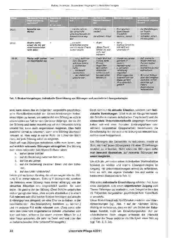 Vorschauseite 2: Souveräner Umgang mit Unterrichtsstörungen