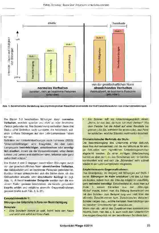 Vorschauseite 3: Souveräner Umgang mit Unterrichtsstörungen