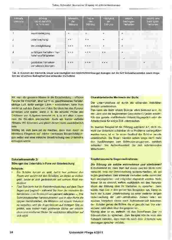 Vorschauseite 4: Souveräner Umgang mit Unterrichtsstörungen