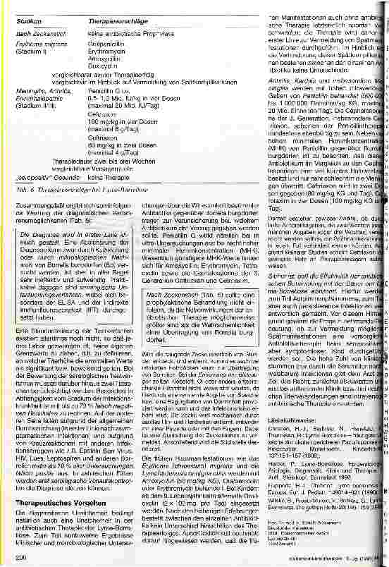 Vorschauseite 5: Die Lyme-Borreliose - der neue große Imitator