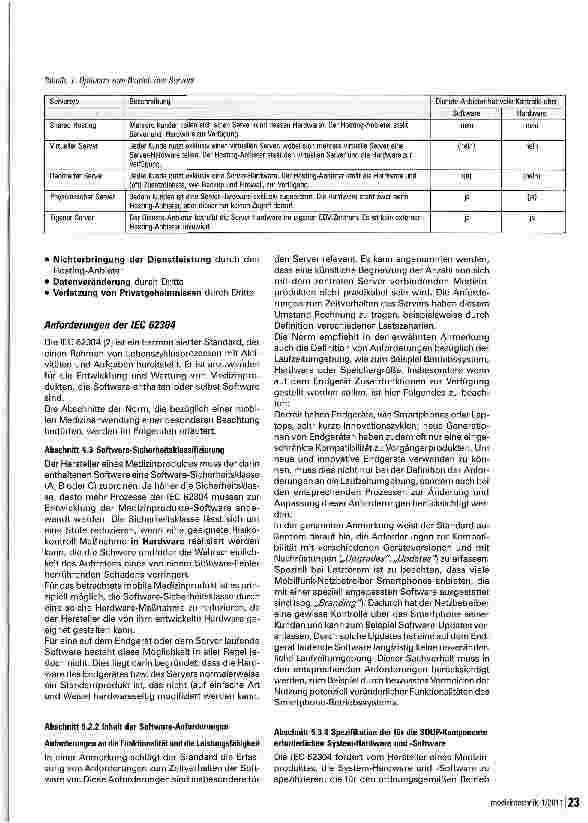Vorschauseite 3: Regularien für mobile Medizinprodukte Welche Anforderungen gelten für die Kommunikation via Internet?
