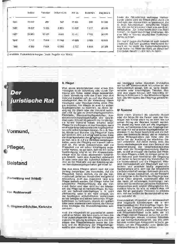 Vorschauseite 4: Kinderheilkunde 30. Folge: Pockenschutzimpfung