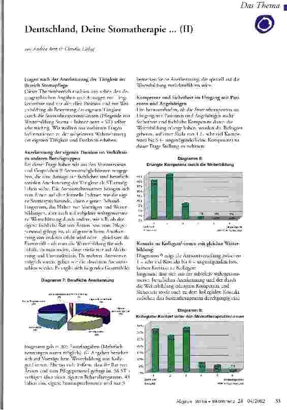 Vorschauseite 1: Deutschland, Deine Stomatherapie ... (II)
