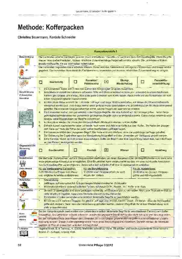 Vorschauseite 1: Methode: Kofferpacken