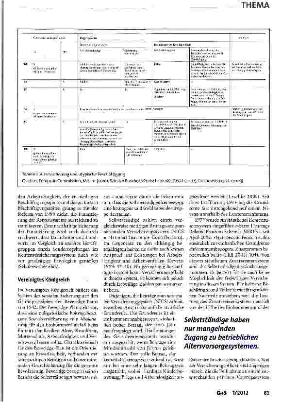Vorschauseite 6: Atypische Beschäftigung und der staatliche Schutz vor Altersarmut - ein europäischer Vergleich