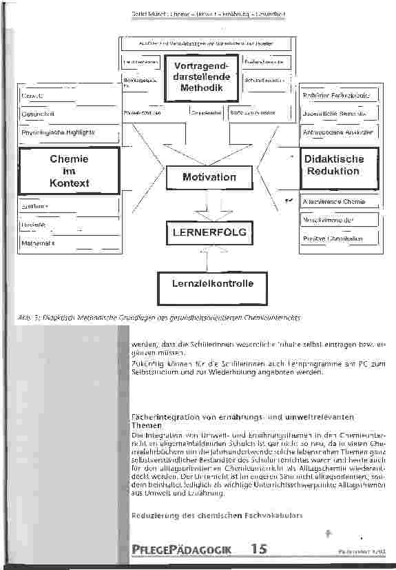 Vorschauseite 5: Chemie - Umwelt-Enrnährung - Gesundheit Curriculum für die Nebenfächer in der Krankenpflegeund Kinderkrankenpflegeausbildung