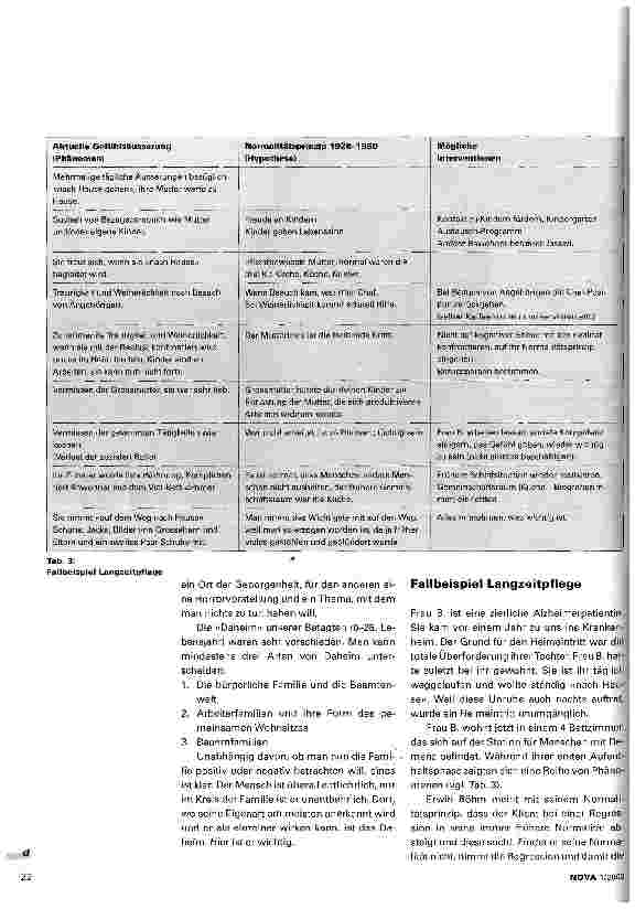 Vorschauseite 4: Endlich Daheim!